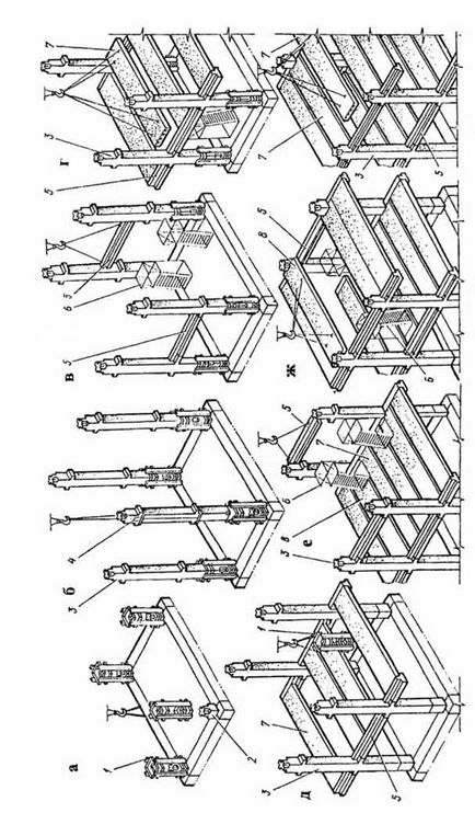 Technológiai teljesítő hézagok elhelyezési és szigetelőanyagok előre gyártott elemek és varratok (technológia) Technológiai teljesítő hézagok elhelyezési és szigetelőanyagok előre gyártott elemek és az ízületek