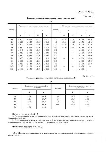 Техпластина ТМКЩ-с гост 7338-90