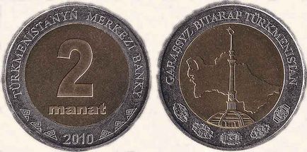 Turkmen manat, banii lumii