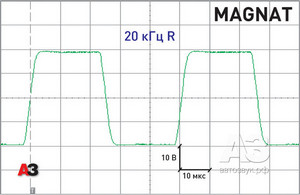 Erősítő magnat edition 220 Auto Sound magazin