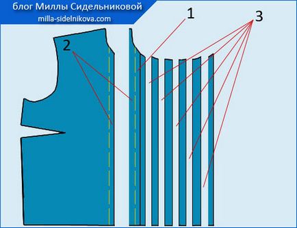 Вузькі або дрібні складки (декоративні) (частина 1)