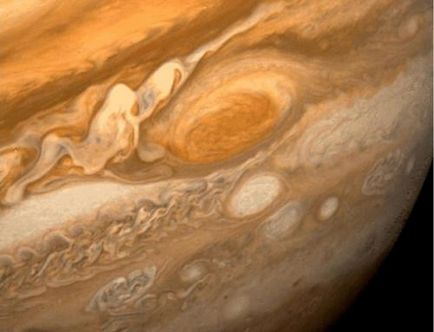 Вихори в атмосфері Юпітера, наука для всіх простими словами