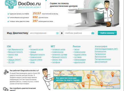 Doctorul ENT, chirurgul, cardiologul, ortopedul și dr