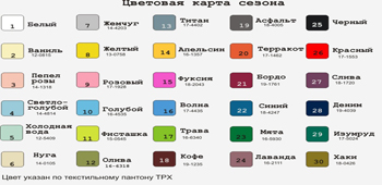 Все про маркування трикотажних виробів, їх складанні, упаковці, зберіганні та догляді