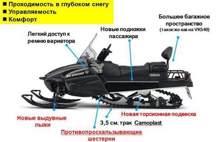 Yamaha rsviking professional в автоцентрі Автово санкт-петербург