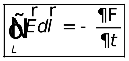 A törvény az elektromágneses indukció (Faraday-törvény)
