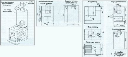 Залізна піч в баню своїми руками креслення, вимоги, фото і відео