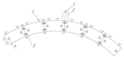 1 - Вхідні планки; 2 - збираються заготовки еліптичного днища; 3 - контрольні пластини, 4 -