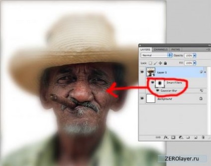 5 Metode nedistructive extrem de utile de lucru în Photoshop - lecții de Photoshop, lecții photoshop