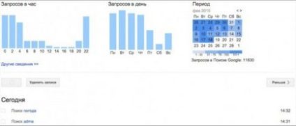 6 Корисних посилань як захистити себе від стеження через мобільний телефон і через інтернет пошуковики,