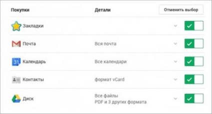 6 Корисних посилань як захистити себе від стеження через мобільний телефон і через інтернет пошуковики,