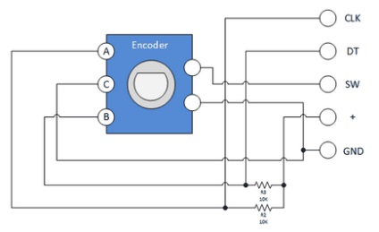 Arduino-kit - modul de senzor de rotație (valcoder)