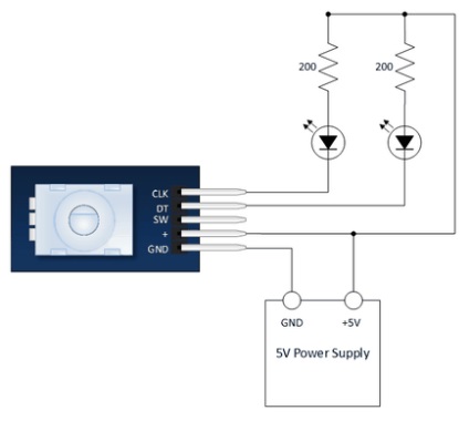 Arduino-kit - modul de senzor de rotație (valcoder)