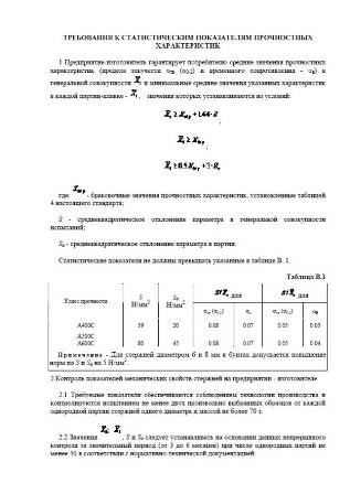 Арматура сто АСЧМ 7- 93 а500с А400С