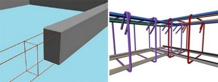 Reinforcement of the foundation foundation - desene, tehnologie, calcul