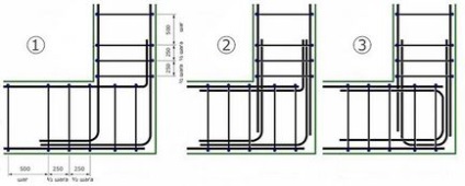 Reinforcement of the foundation foundation - desene, tehnologie, calcul