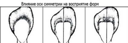 Асиметрія зачіски як елемент дизайну - зачіски покроково - перукар - каталог статей - стрижки