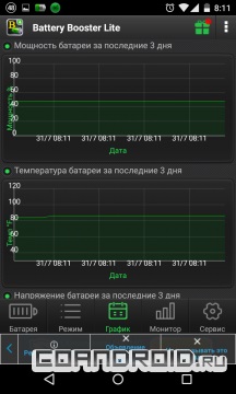 Battery booster lite pentru Android - descărcare gratuită - software pentru Android 2