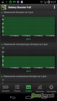 Akkumulátor emlékeztető szakmai 7