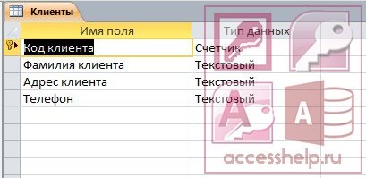 База даних access формування реєстру замовлень - бази даних access