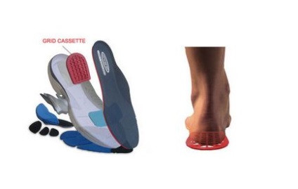 Pantofi de alergare - o invenție relativ nouă a omenirii, magazin on-line runlab