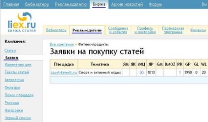 Біржа статей як автоматично просувати сайт статтями і заробляти, розміщуючи статті в росії,