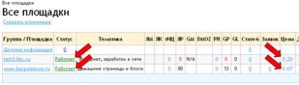 Az Exchange elemek, mint a cikkek automatikus elősegítik az oldalon, és pénzt keresni azáltal cikkek orosz,