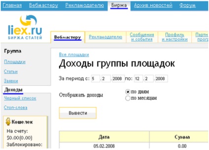 Біржа статей як автоматично просувати сайт статтями і заробляти, розміщуючи статті в росії,