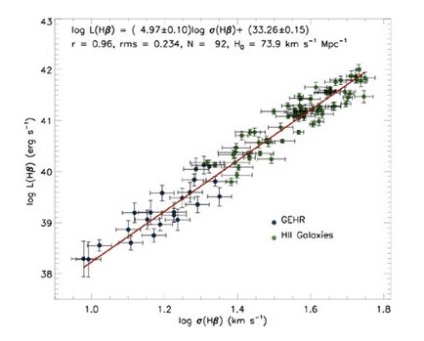 Mare univers de astronomie timp de o săptămână