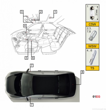 Camry xv40 lămpi folosite și înlocuitorii LED-uri - jurnale - toyota camry club russia -