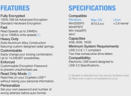 Crypteks USB a protejat unitatea usb-flash cu cryptex