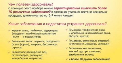 Дарсонваль показання і протипоказання до застосування, відгуки