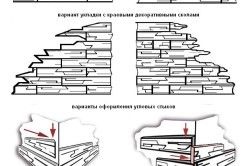 Декорувати двері своїми руками різними способами