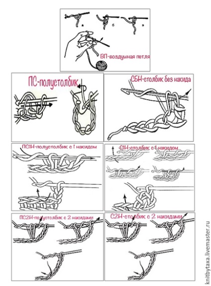 Díszítsd kézitáska Khokhloma festéstechnika irladskogo csipke - Fair Masters - Hand