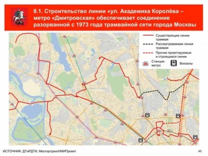 Демонтувати монорельс або монорельс залишити