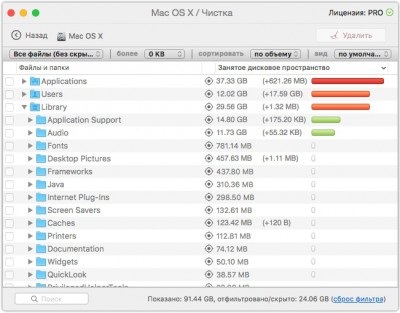 Disk drill - програма для відновлення даних на macos огляд