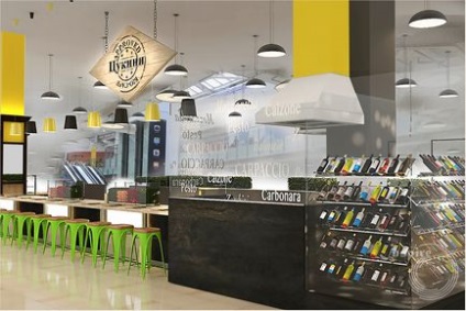 Design eco cafenea pe bază de turn-key - vom crea un proiect de design de cafenea în stil eco la comanda, inspiragroup