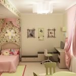Дизайн кімнати для дівчинки-підлітка (56 фото) дитячі, інтер'єр спальні для 14, 16 років, шпалери,