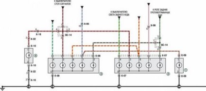 Electroscheme de autoturisme