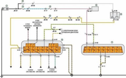 Electroscheme de autoturisme