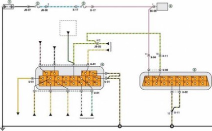 Electroscheme de autoturisme