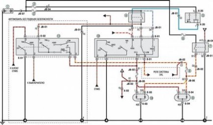 Electroscheme de autoturisme