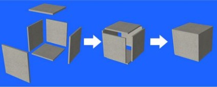 Enciclopedii calcularea pierderilor de căldură prin structuri de închidere