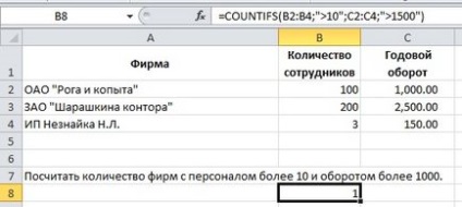 Funcțiile countifs (număr de numărare) și countblank (numărătoare de gol)
