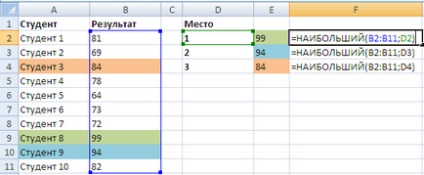 Cea mai mare funcție din Excel