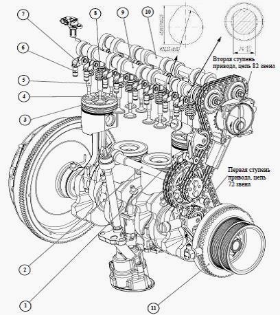 Gázelosztó mechanizmus (időzítés) ZMZ-51.432