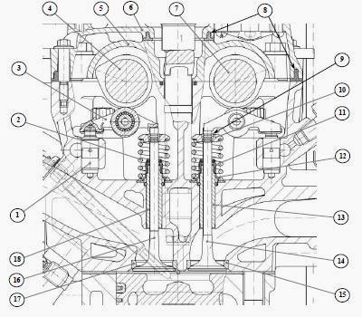 Gázelosztó mechanizmus (időzítés) ZMZ-51.432