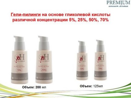 Гліколевий пілінг в домашніх умовах коли можна робити, який розчин використовувати, фото і відео