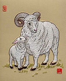 Роки вівці кози