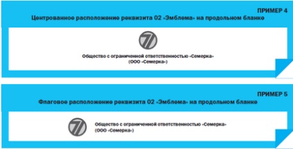 Гост про бланках документів